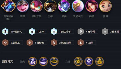 怎么搭配云顶之弈s7魔导师阵容 魔导师阵容搭配攻略