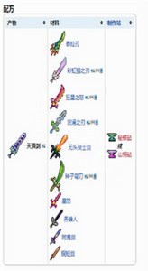 怎么可以获得泰拉瑞亚天顶剑 终极武器获取方法攻略