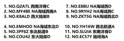 怎么玩碧蓝航线大世界塞壬实验室 塞壬实验室玩法攻略