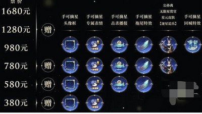 王者荣耀怎么可以免费获得公孙离逐星追乐星元皮肤 免费获得攻略