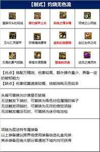 dnf蓝拳110级怎么搭配装备 装备搭配攻略