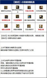 dnf蓝拳110级怎么搭配装备 装备搭配攻略