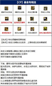 dnf四姨110级装备怎么搭配-四姨110级装备选择推荐