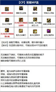 dnf四姨110级装备怎么搭配-四姨110级装备选择推荐