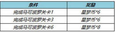 王者荣耀星梦币是做什么用的 星梦币作用介绍