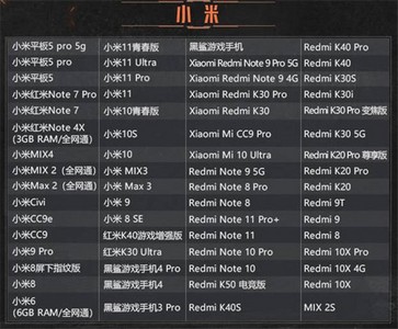 暗区突围手游什么品牌适配机型 游戏配置最低要求一览