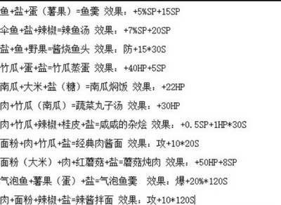 波西亚时光烹饪食谱与食物有哪些属性 道具属性介绍