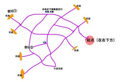 奥比岛手游迷雾森林地图怎么玩的 最全地图玩法攻略