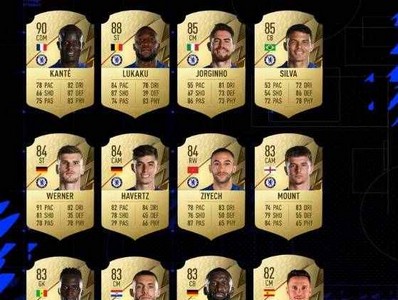 FIFA22防守是怎么防的 防守有效的方法