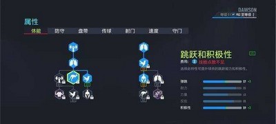 怎么玩FIFA22 fifa22游戏玩法