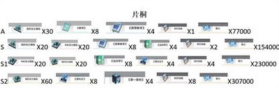 星之彼端片桐进阶需要哪些材料 片桐进阶材料介绍