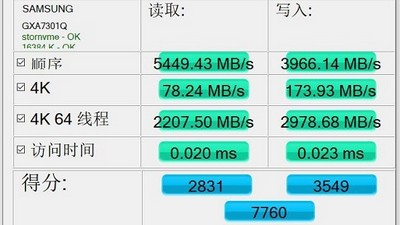 三星pm9a1读写速度介绍 读写速度详细测试分享