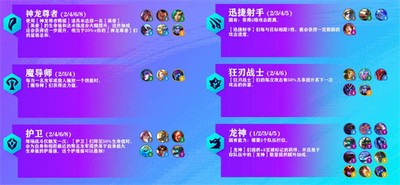 云顶之弈更新了什么内容 s7.5更新内容介绍