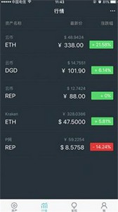 怎么设置imtoken钱包价格提醒 价格提醒功能设置方法