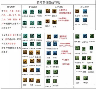 梦幻西游教师节活动看图答案是什么 活动看图说话最全攻略