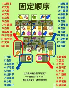 羊了个羊第二关总共是多少张牌 卡牌数量介绍