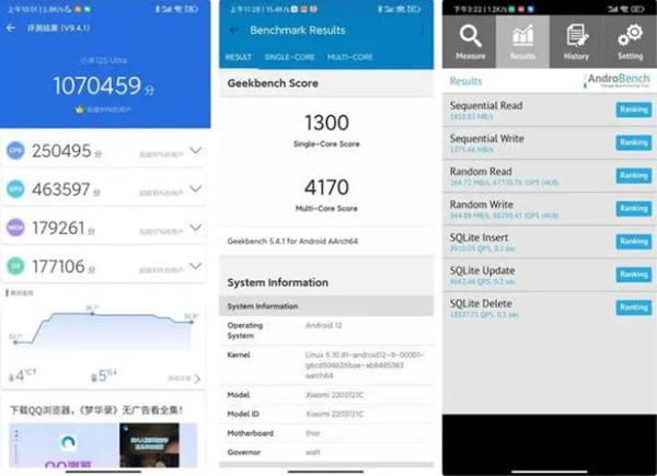小米12sultra跑分怎么样 12sultra跑分分享介绍