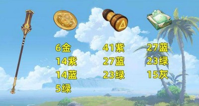 原神赤沙之杖突破材料是什么 升级所需材料介绍