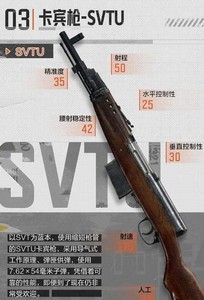 暗区突围卡宾枪SVTU属性是什么 SVTU属性介绍