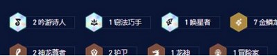 云顶之弈怎么玩S7.5金鳞龙阵容 金鳞龙阵容推荐