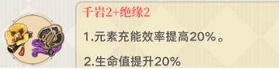 原神坎蒂丝角色值不值得培养 培养攻略大合集