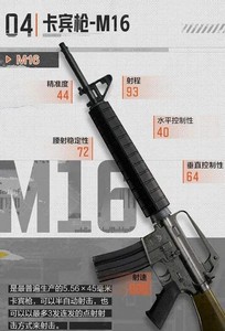 暗区突围卡宾枪M16武器厉不厉害 卡宾枪M16属性介绍