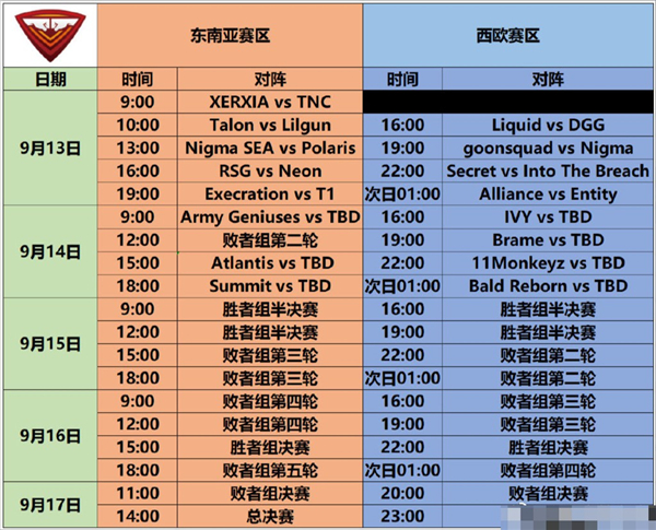 dota2ti11赛程时间表一览2022