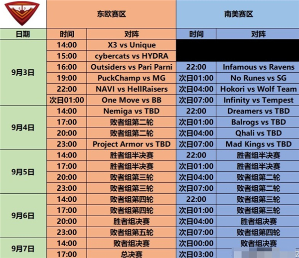 dota2ti11赛程时间表一览2022