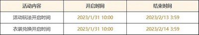 原神3.4海灯节活动大全 2023新春版本磬弦奏华夜活动内容一览[多图]图片12