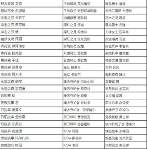 英雄联盟全场半价活动什么时候开始 2023全场半价活动时间及皮肤名单一览[多图]图片4