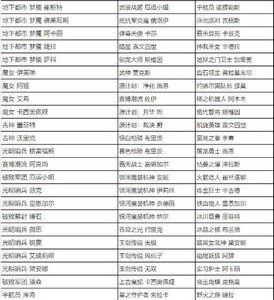 英雄联盟全场半价活动什么时候开始 2023全场半价活动时间及皮肤名单一览[多图]图片6