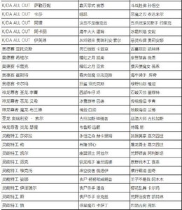 英雄联盟全场半价活动什么时候开始 2023全场半价活动时间及皮肤名单一览[多图]图片9