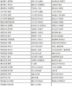 英雄联盟全场半价活动什么时候开始 2023全场半价活动时间及皮肤名单一览[多图]图片12