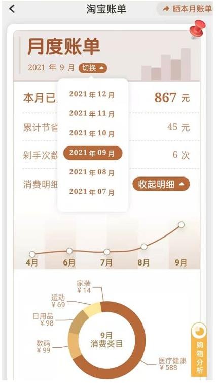 淘宝怎么查看每月消费总额账单