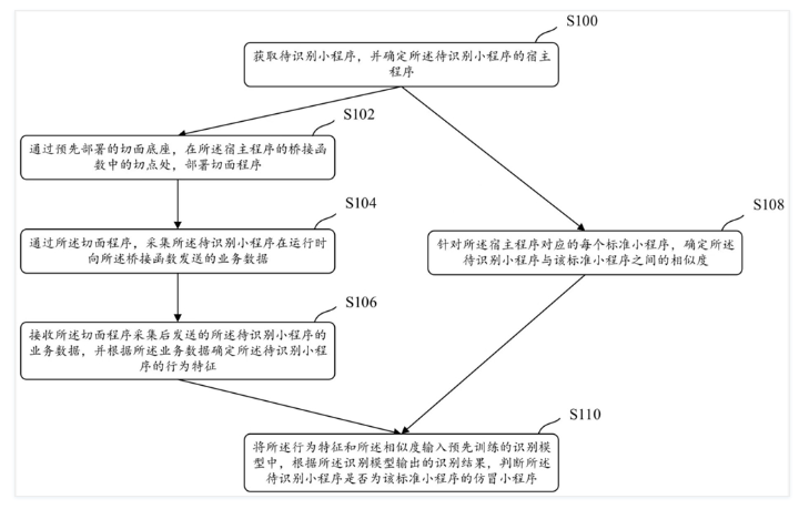 支付宝怎么识别仿冒小程序 识别仿冒小程序方法介绍