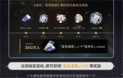 崩坏星穹铁道预约奖励多久过期 预约奖励有效期攻略分享