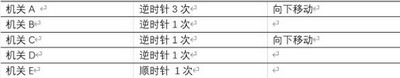 崩坏星穹铁道匣里流光第二天机关破解方法