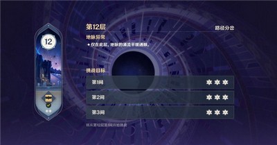 原神3.8深渊祝福是什么 详细深渊祝福攻略分享