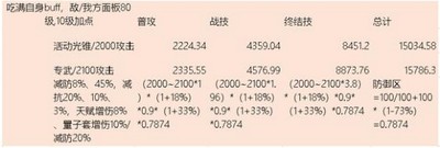 崩坏星穹铁道银狼副C装备选择