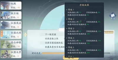 新仙剑奇侠传之挥剑问情仙盟怎么玩 详细玩法攻略