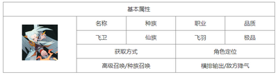 神仙道3飞卫技能解析