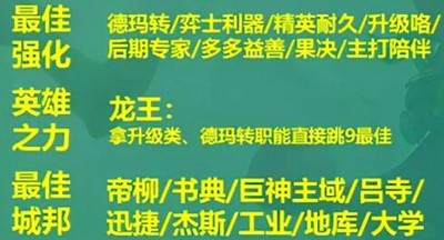 云顶之弈S9德玛西亚神谕法师阵容推荐 德玛西亚神谕法师阵容搭配攻略[多图]图片5