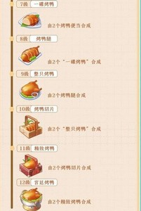 餐厅养成记宫廷烤鸭做法路线一览