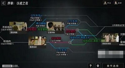 飞越13号房序章通关攻略