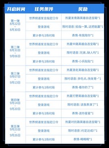 王者荣耀七夕世界频道指定口令是什么 详细口令攻略分享