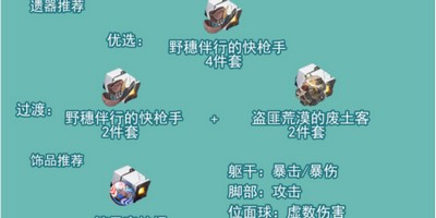 崩坏星穹铁道饮月君培养攻略 饮月君光锥遗器选择推荐[多图]图片3