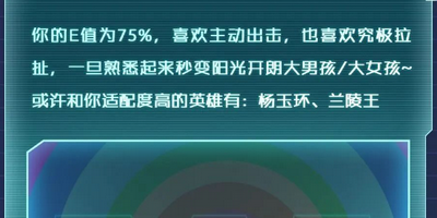 王者荣耀性格测试是什么  王者峡谷性格测试玩法入口介绍[多图]图片3