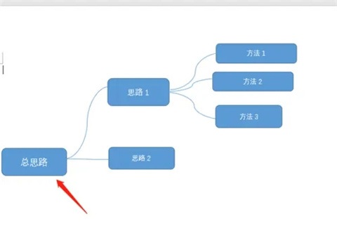 怎么用word做思维导图?用word做思维导图的方法截图