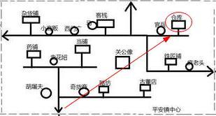 暴走英雄坛锯子在哪里  暴走英雄坛锯子获得攻略