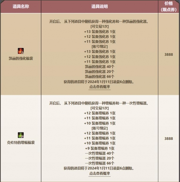 dnf2024年1月活动有哪些 最新2024年1月活动预告[多图]图片3